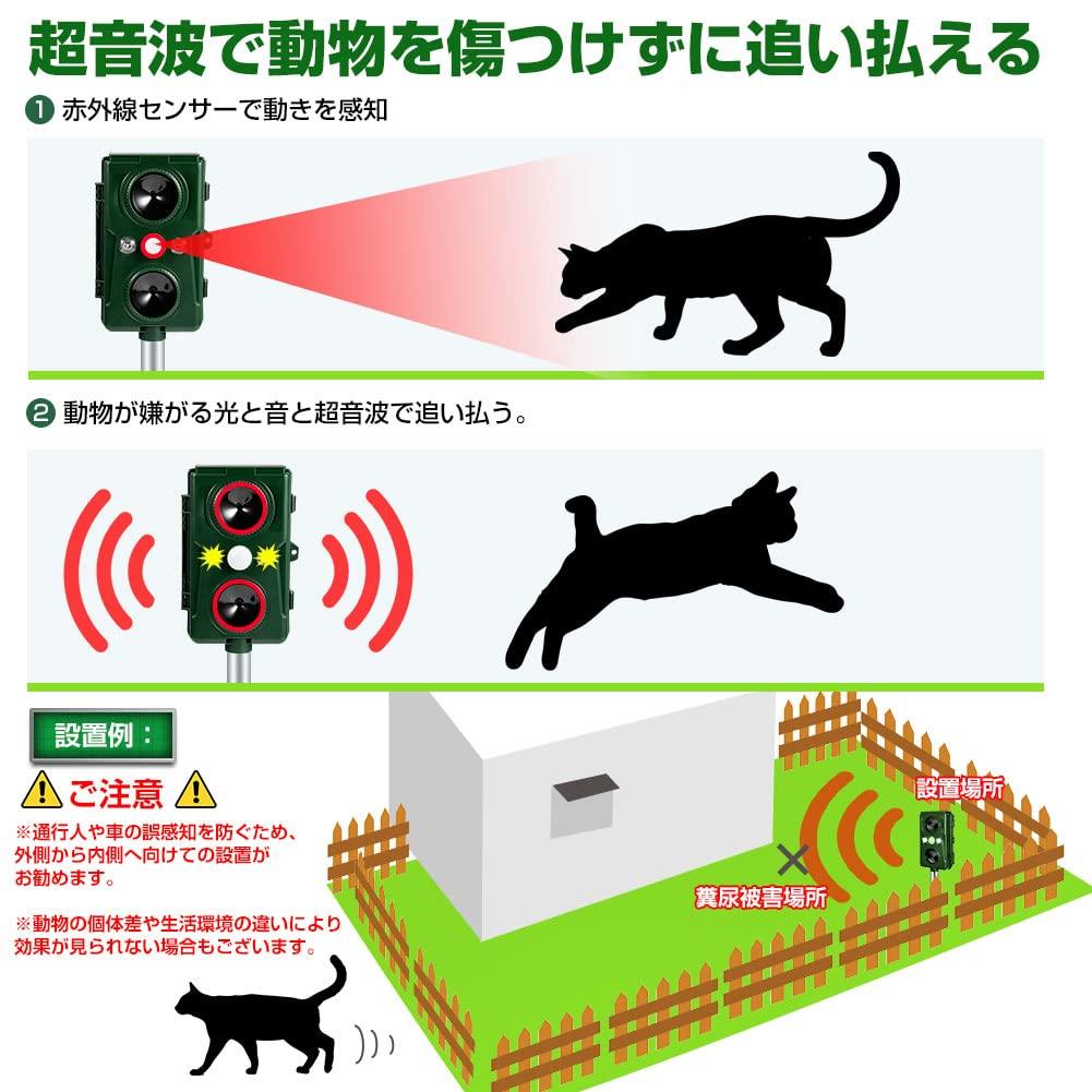 Besince Animal Repellent Set of Detection Bird and Pest Solar USB PIR IPX4 Pest Prevents Animal Cat Bird and Animal 5 Infrared Two Ultrasonic Outdoor