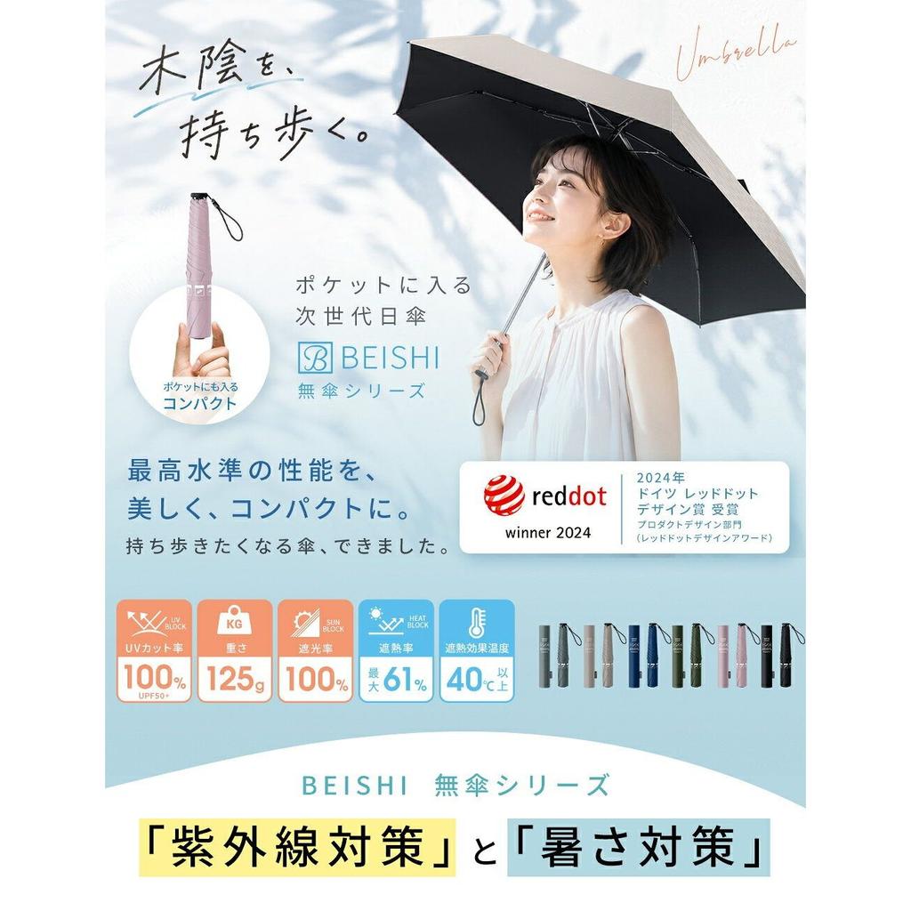 50 OFF coupon 3490 yen. Made Japan Toray Carbon German Award Patent parasol. Folding umbrella lightweight 125g ultra-thin 100 light-blocking. Parasol