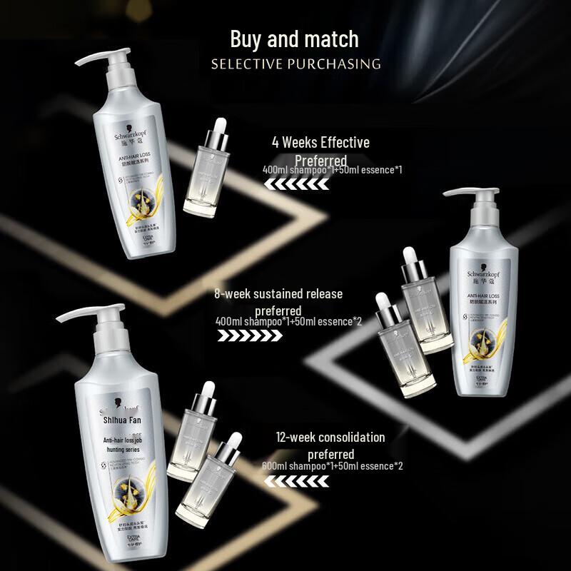Schwarzkopf Anti-Hair Loss & Repair Set
