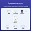 Ugreen MD112 Mini DP To HDMI 4K Converter Cable