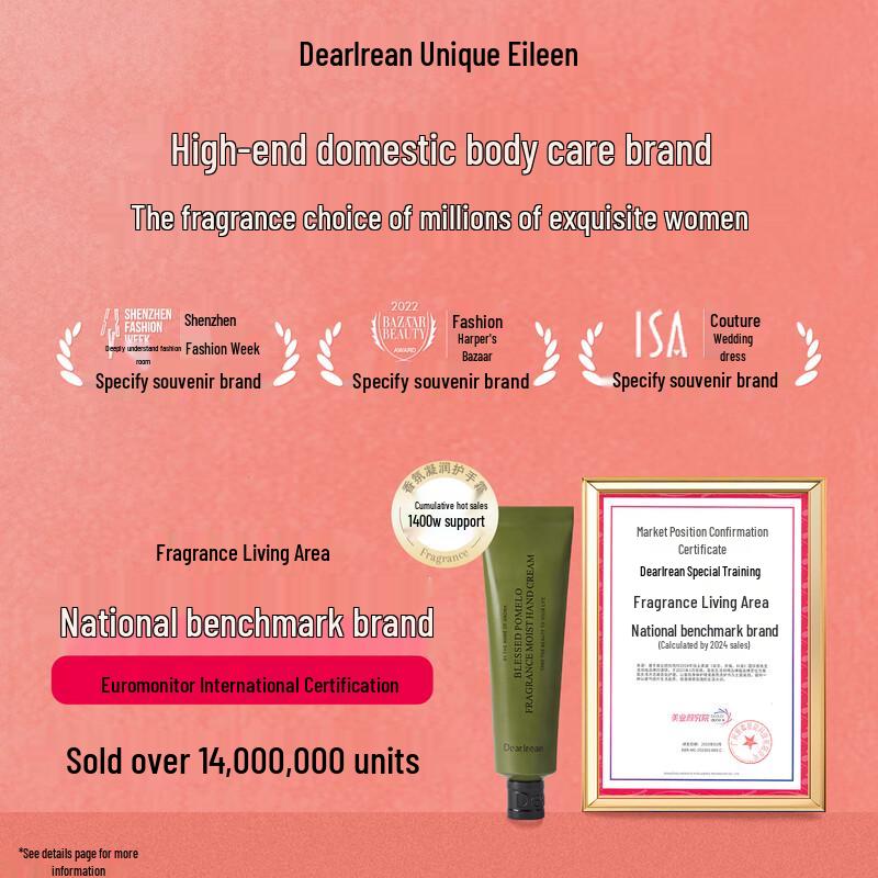 Einzigartiges Eileen Duftende Handcreme Geschenkset