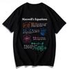 Maxwells Equations Physics ShortSleeve TShirt Summer TShirt Casual Scientific Research Men Women Clothing Fashion Causal