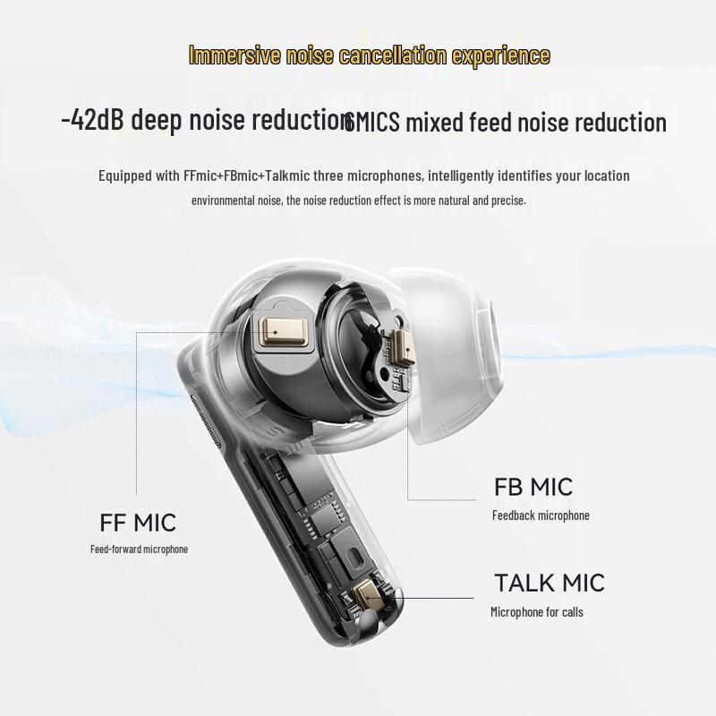 Lanston TA16 Kabellose Bluetooth-Kopfhörer mit aktiver Geräuschunterdrückung