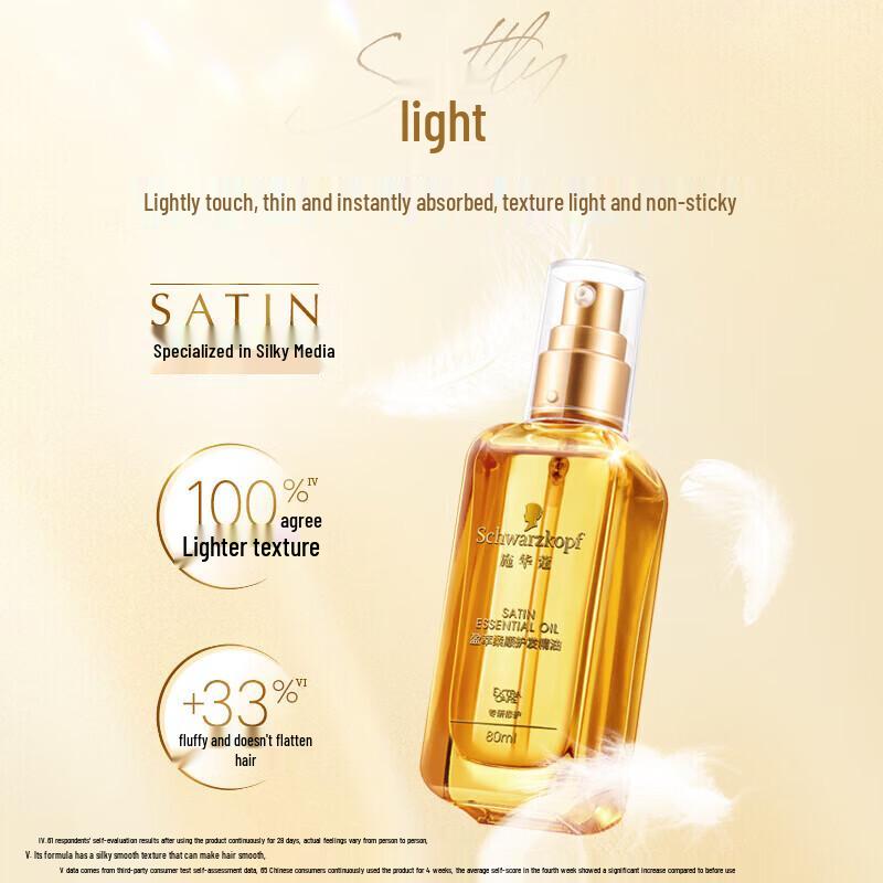 Schwarzkopf Strengthening & Nourishing Hair Oil Twin Pack