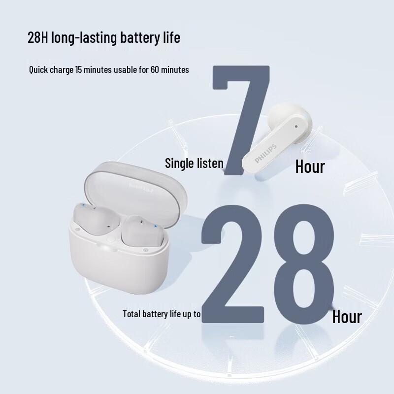 Philips TAT2139 True Wireless Earbuds