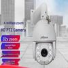 Supraveghere video și accesorii – Camere CCTV