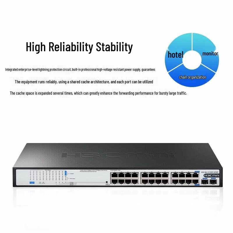 H3C 24-Port Gigabit PoE Switch