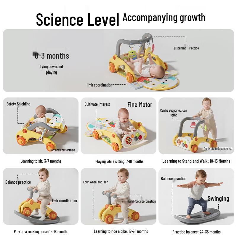 Feibei 7-in-1 Baby Activity Gym & Walker with Piano