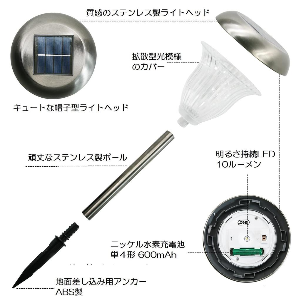 GWSOLAR Stainless Steel Garden Light Set (3-Piece Set), 10 Lumens, Warm White, Outdoor Waterproof Solar Light, Cute Mushroom-Like Design, Ground