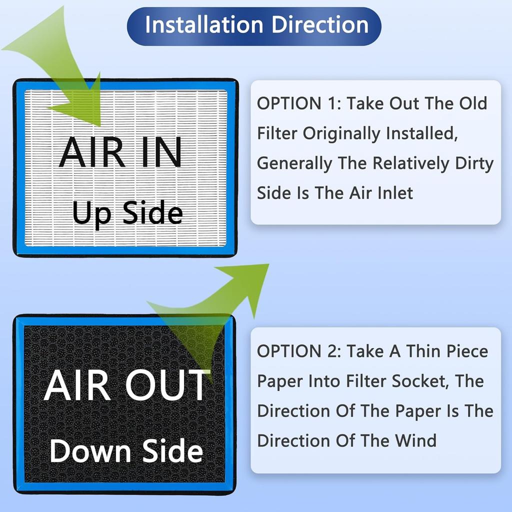 CF11775 Cabin Air Filter With Activated Carbon For 2015-2024 Ford Edge,Fusion,SSV Plug-In Hybrid & Lincoln Continental,MKX,MKZ,Nautilus, 2013 2014