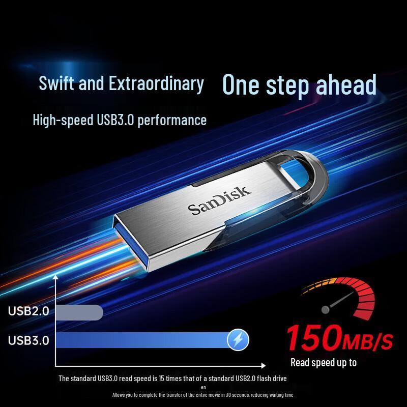 SanDisk CZ73 USB 3.0 Flash Drive