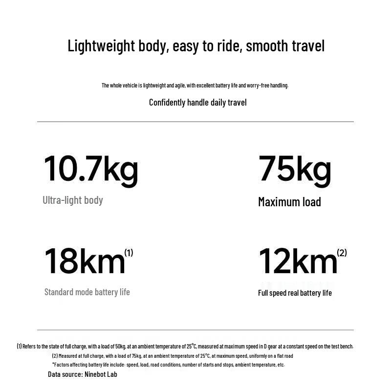 Ninebot C2 Pro Height-Adjustable Foldable Electric Scooter (CN version)