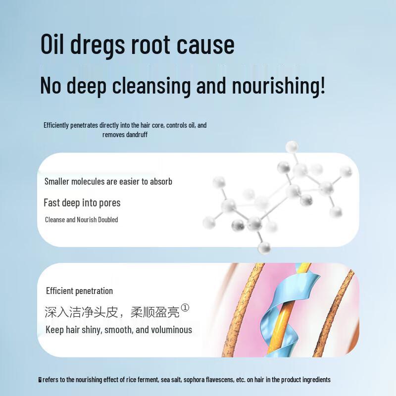 Bartie Family Hair & Body Care Set