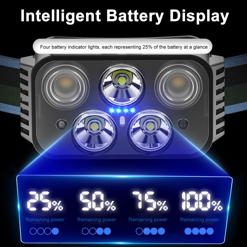 Mocna latarka czołowa do użytku na zewnątrz, mała latarka indukcyjna, nocna, wędkarska, bardzo długa żywotność