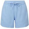 Шорты Sherpa Palmo Shorts Синий