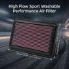 For Nissan Qashqai Rogue X-Trail Renault Kadjar Koleos 2014- 1.2 1.3 1.5 1.6 1.7 2.0 2.5 High Flow Sport Washable Air Filter