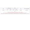 Lady Belly Dancer Costume Belly Dancing Sequins Bra Tops Lantern Pants Trousers Halloweem Performances Costume for Womens