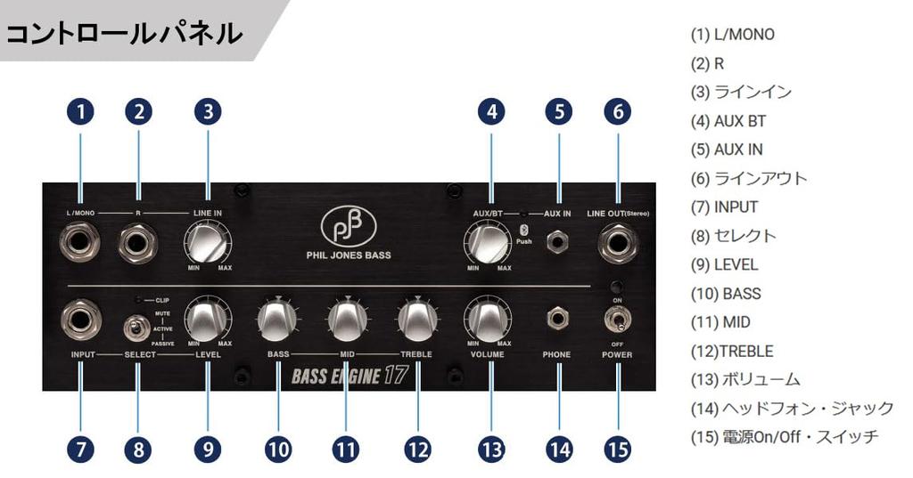 PHIL JONES BASS Phil Jones Bass Bass Engine 17 Small Bass Amp Electronic Drum Amp