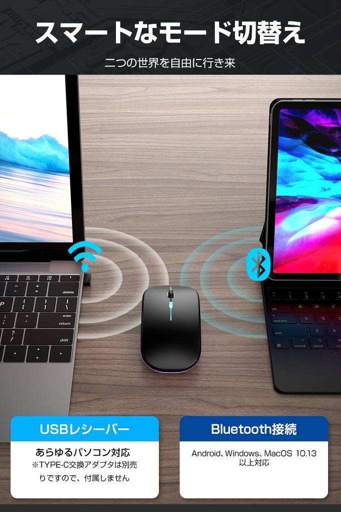 Wireless Bluetooth Mouse and with USB DPI Symmetrical Ergonomic Easy for and Mac PCs 5.2 [Ultra-Slim, High-Precision, Quiet] Receiver, Rechargeable,