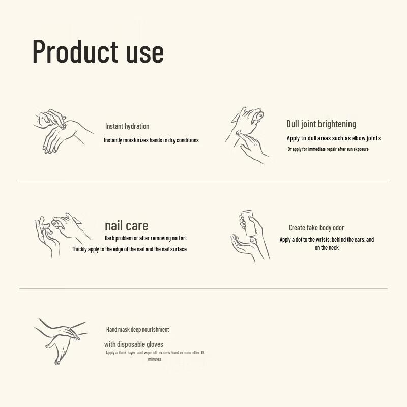 Ban Mu Hua Tian Essential Oil Hand Cream 60g