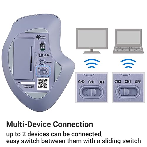 ELECOM SHELLPHA Wireless Mouse, Bluetooth, Quiet, Antibacterial, 5 Buttons + Tilt Wheel, Navy, M-SH30BBSKNV