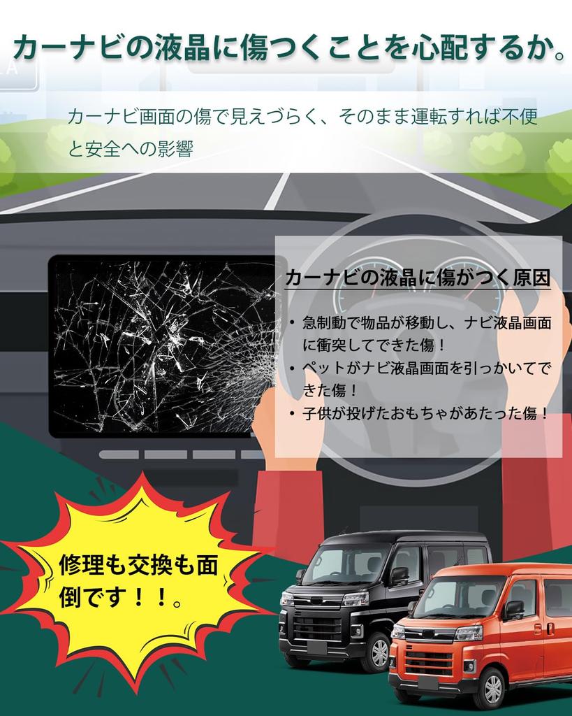 LANTU Window Film for Daihatsu Move Navigation and Atrai 6th 9H and Compatible with Hijet Hijet Toyota and Subaru Manufacturer Display and Custom