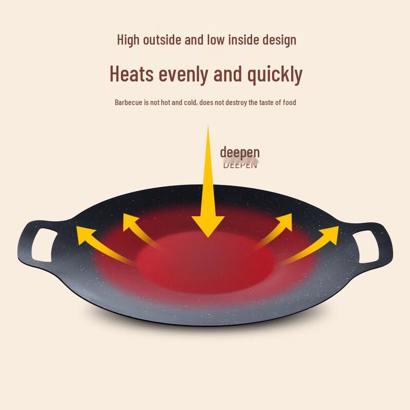 Huilingyang Cast Iron BBQ Grill Pan