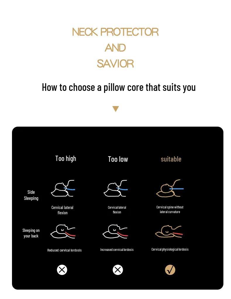 New All-Cotton Embroidery Neck Support Pillow - Five-Star Hotel Quality, Cervical Spine Sleep Aid