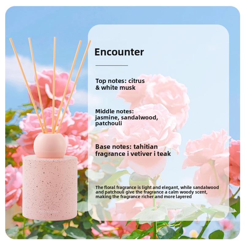 Perfume Bottle Simple Glass Bottle Household Living Room Bedroom Toilet Decoration Screw Fragrance Bottle Expansion Bottle