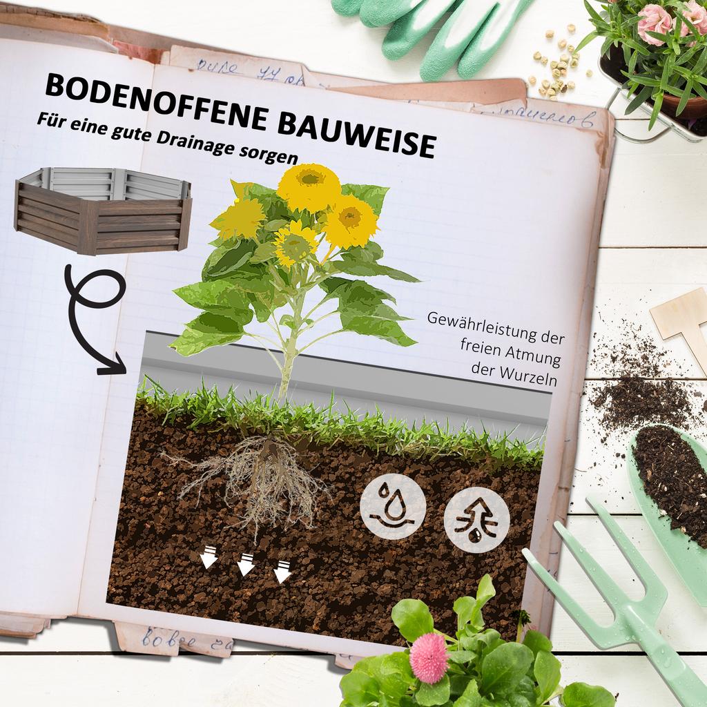 Raised garden bed. Herb garden. Weatherproof. Open bottom. 113 x 98 x 30 cm. Dark brown