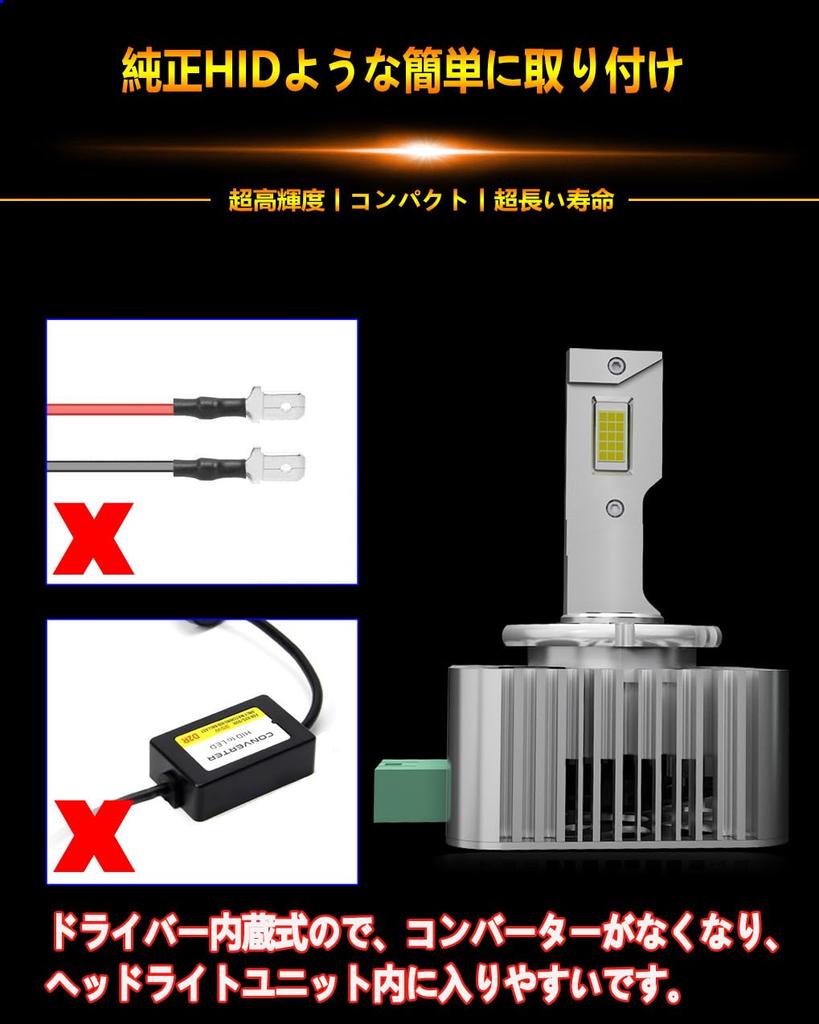 WENLE Integrated LED Headlight Bulbs for New Vehicle Inspection Special White Replacement for OEM LED No Modification Dark Area Noise Adaptive