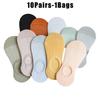 Invisible Breathable Ankle Socks Womens Thin Low Cut No Show Anti Slip Non Drop Air Cool Mesh Summer Casual Footwear Socks