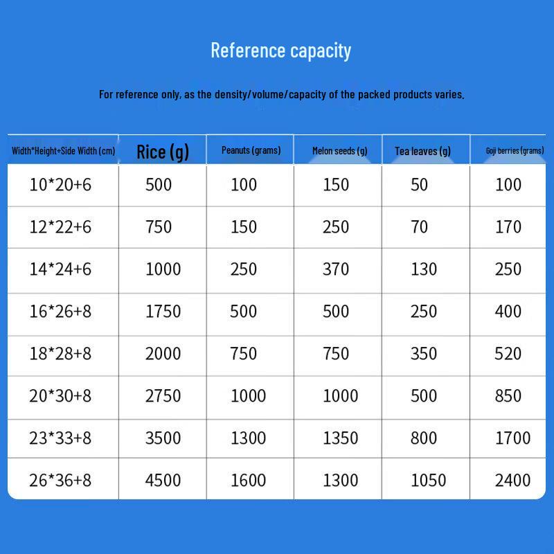 Frosted Octagonal Self-Standing Handheld Sealing Bags