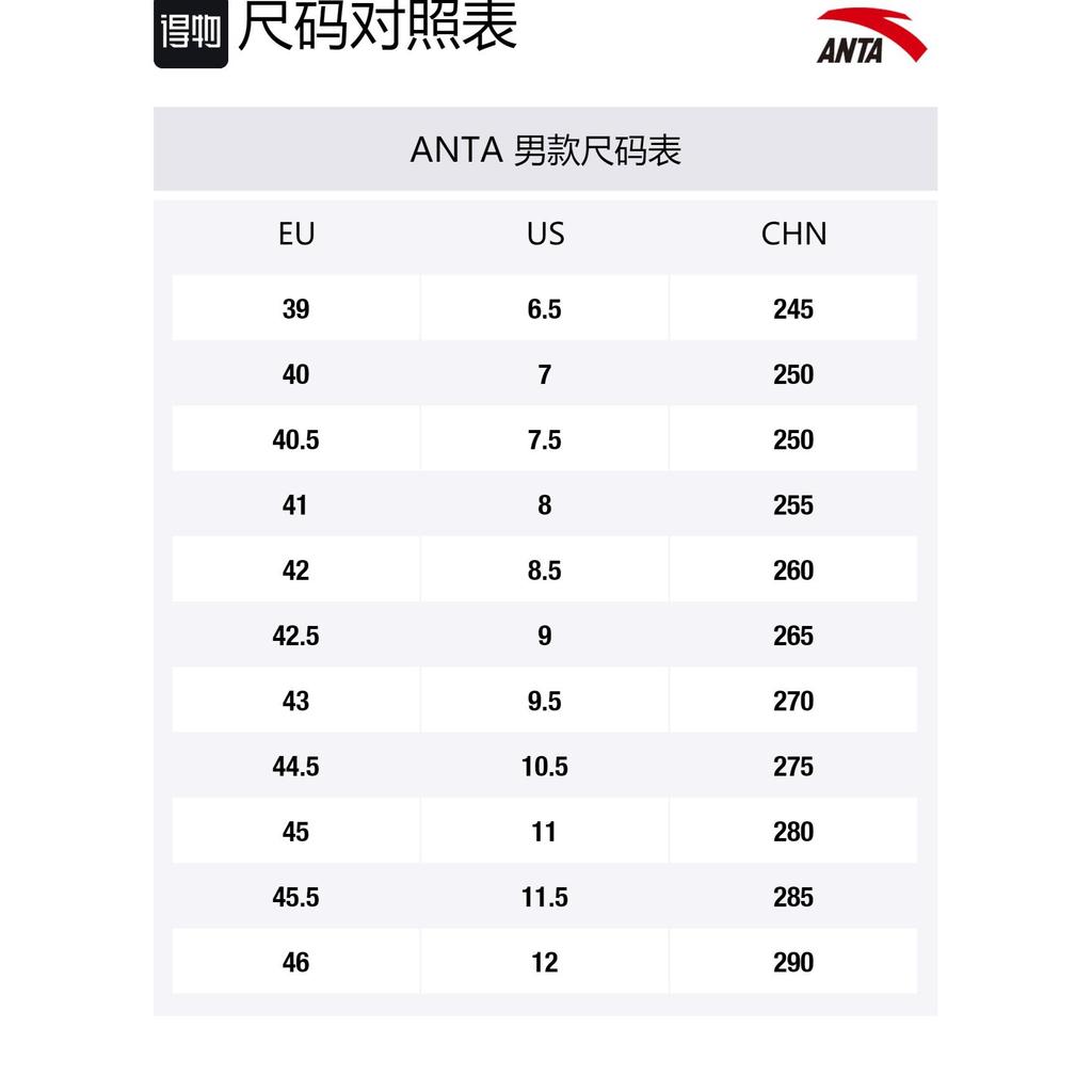 Anta Casual Breathable Abrasion Resistant Slip Resistant Low Top Running Shoes Men's Floating Cloud Gray 112138812-1