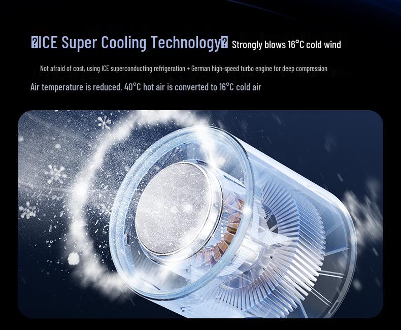 New Turbo Handheld Mini Fan with 199-Speed USB Charging & Digital Display - Powerful Cooling