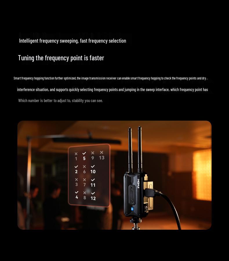 8MOMA Meng Ma Wireless Video & Audio Transmission Monitor with HDMI Integration