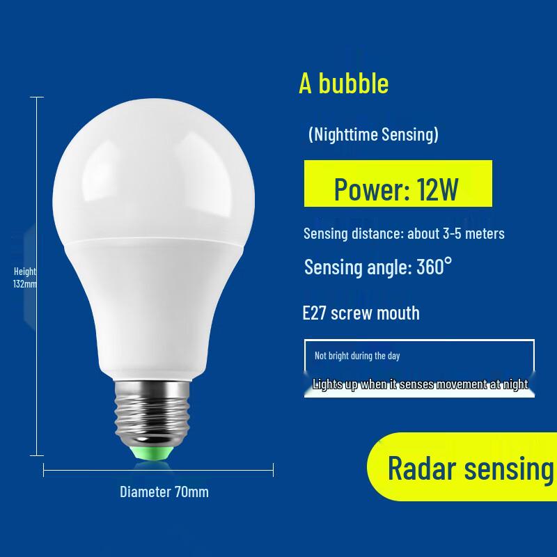 UOSU 12W E27 Radar Sensor LED Night Light Bulb (2-Pack)
