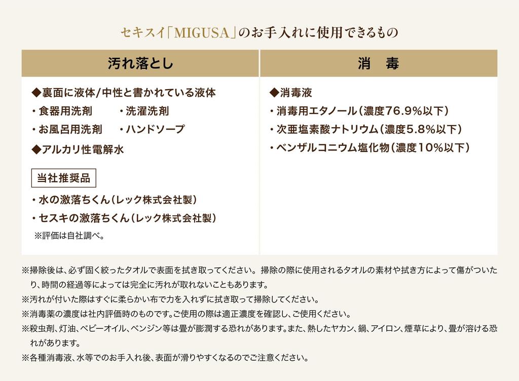 Premium Sekisui Tatami Slippers Set 2 for men and 2 for for Indoor Made of vinyl Suitable for Wipeable with and sodium Stylish and Perfect for [MOON