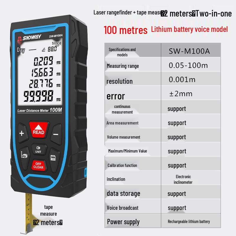 SNDWAY High-Precision Laser Distance Meter and Electronic Ruler.