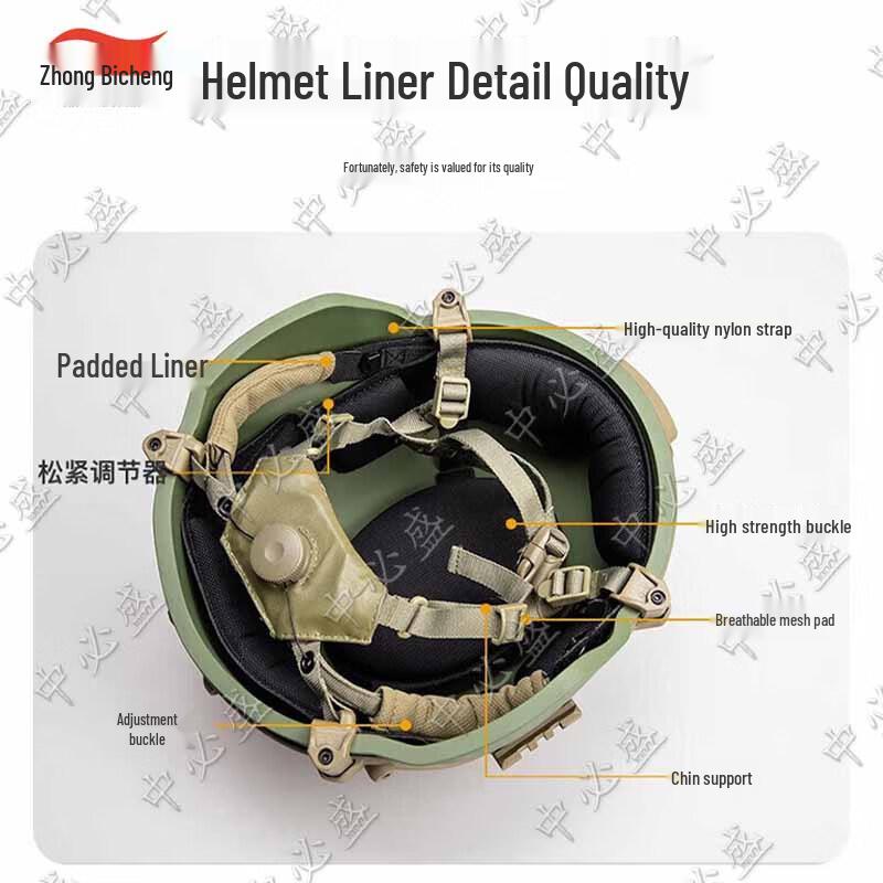 Zhongbisheng M19 Tactical Helmets & Accessories
