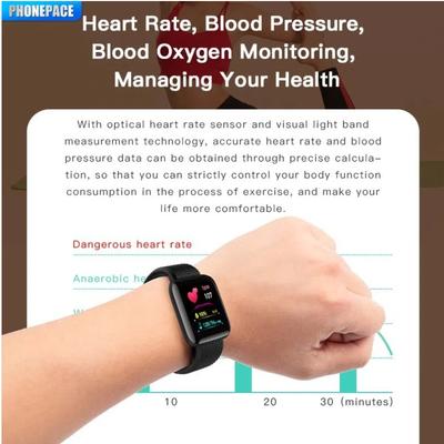 Electrónica inteligente – Rastreadores de fitness y pulseras inteligentes