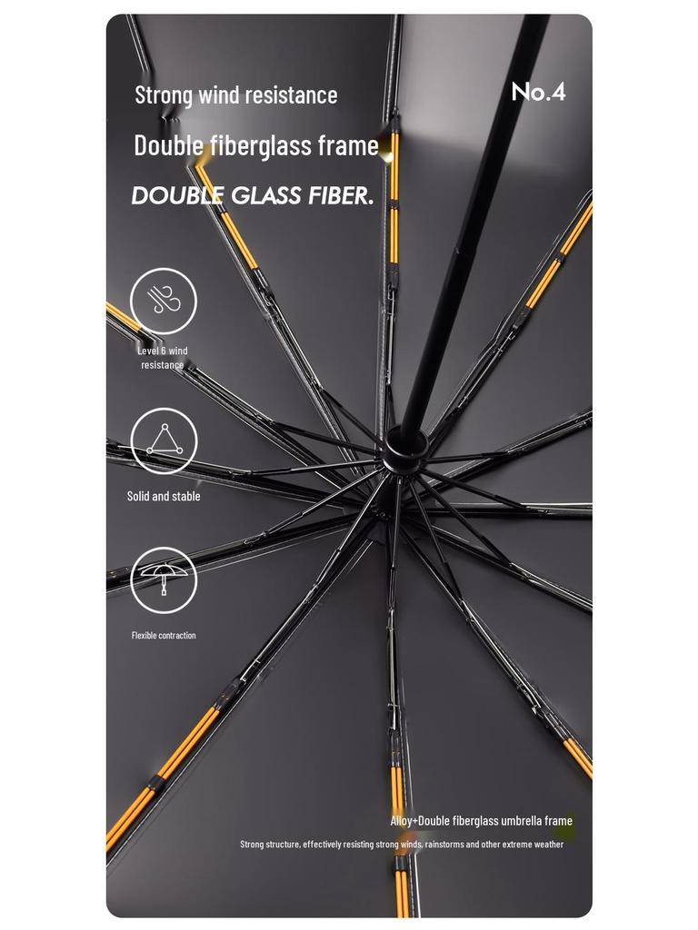 Premium Women's Automatic Folding Umbrella – Rain or Shine, Sunscreen, UV Protection, Parasol for Men