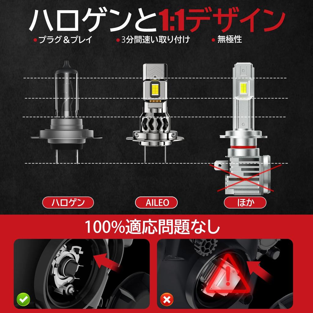 AILEO H7 LED Headlight, Car Bulb, Explosive Light, 18,000 LM, High Brightness, 6,000K White