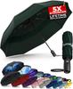 Even In Winds with a Lifetime Replacement TUMELLA The Strongest Folding Umbrella 5x More Durable Than Other UPF Highest Level of UV Lightweight Fiber