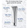 S.NATURE Aqua Squalane Hydratační krém 60 ml / 30 ml