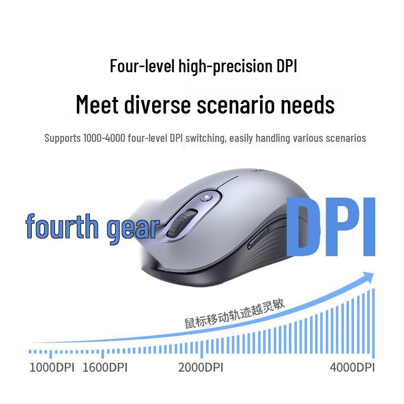 Ugreen M566 Dual Mode Silent Wireless Mouse