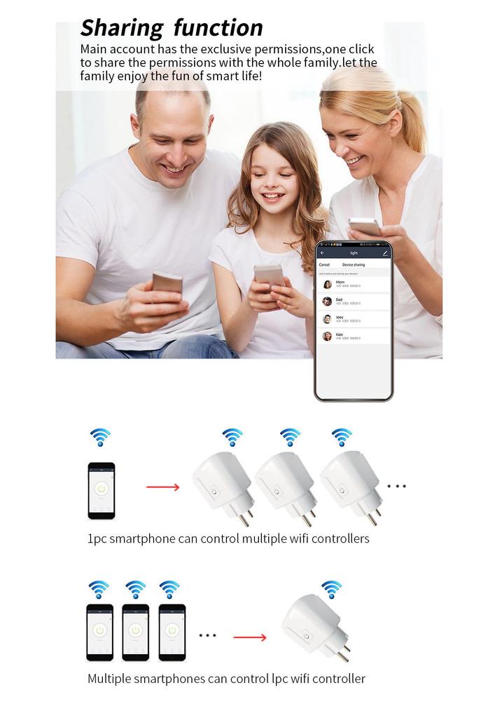 Smart WiFi Socket EU Timer Plug with Alexa/Google Voice & App Control