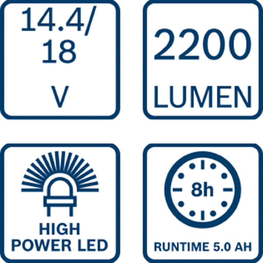 Bosch Professional Cordless Lumens Charger Sold 14V/18V Floodlight, 2,200 (Body Only, Separately) GLI18V-2200C