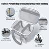 Multi Pocket Craft Tool Organizers Bag Heat Press Carrying Case For Mug Press Machine Storage And Travel Convenience