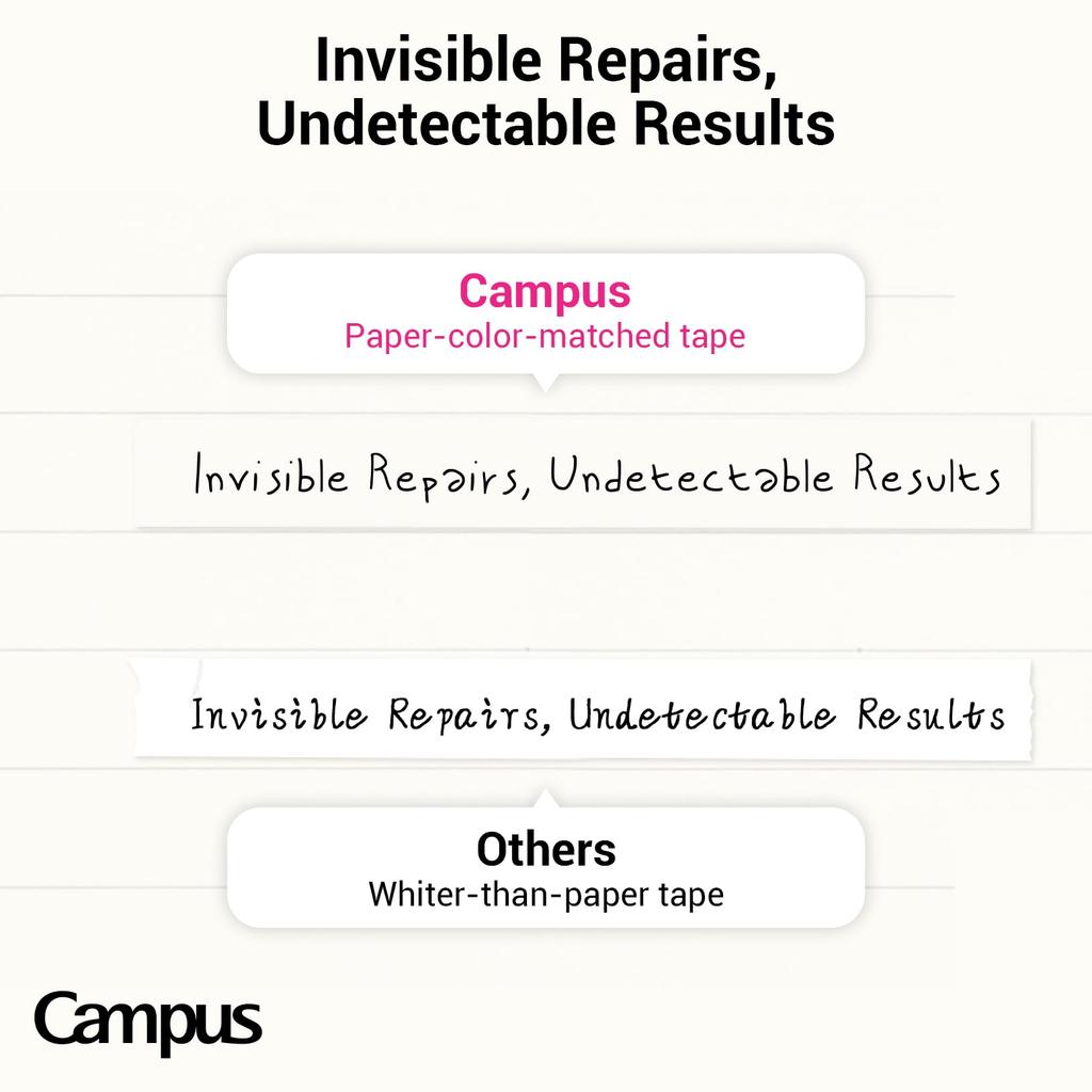 Kokuyo Campus Correction Tape Pack of 3 A-ruled Notebooks Disposables 6.5mm x 6m Pink